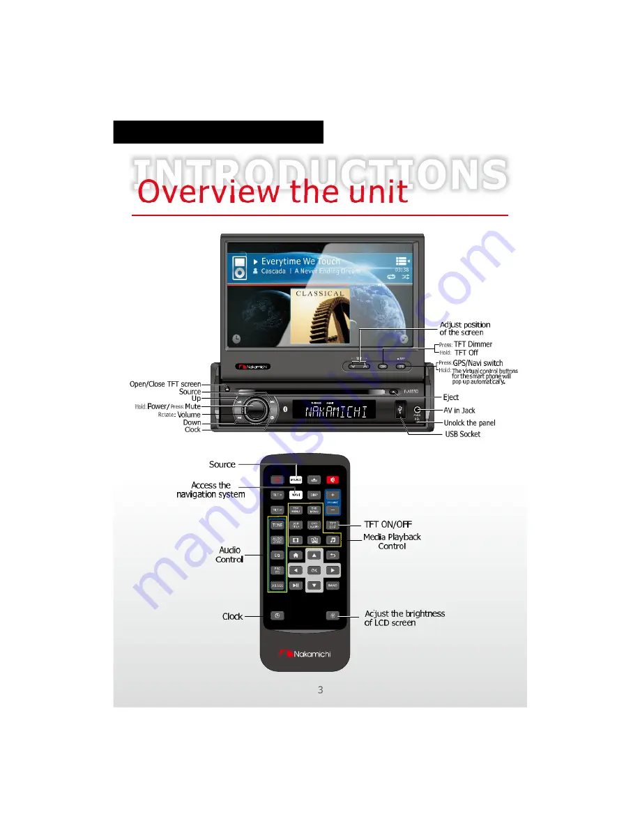 Nakamichi NA1850 User Manual Download Page 4