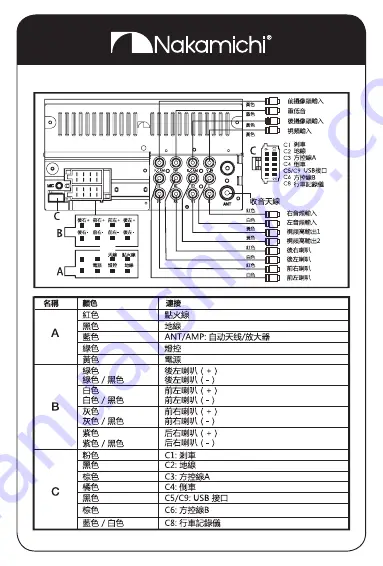 Nakamichi NA3020 User Manual Download Page 28