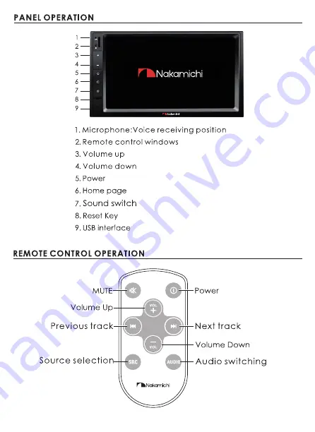 Nakamichi NAM1630 Скачать руководство пользователя страница 6