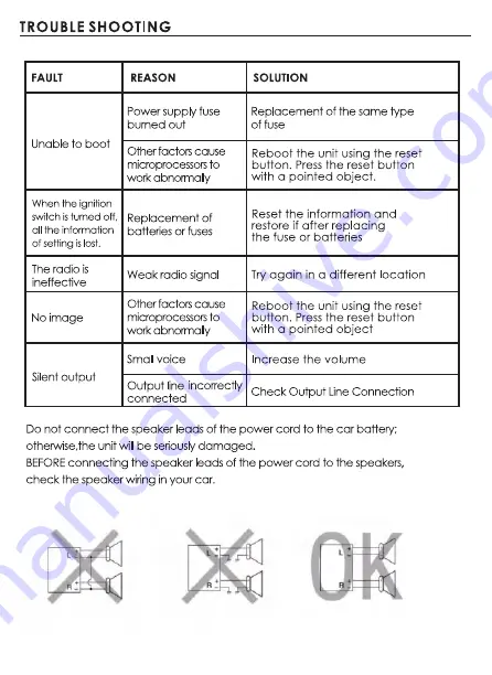 Nakamichi NAM1630 User Manual Download Page 22