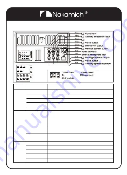 Nakamichi NAM1700r Скачать руководство пользователя страница 10