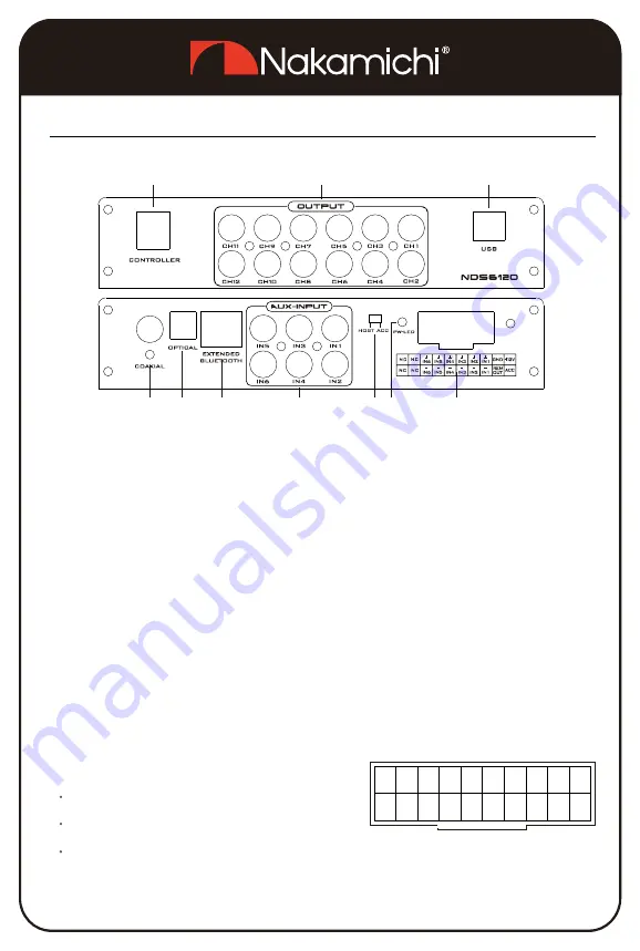 Nakamichi NDS6120 Скачать руководство пользователя страница 4