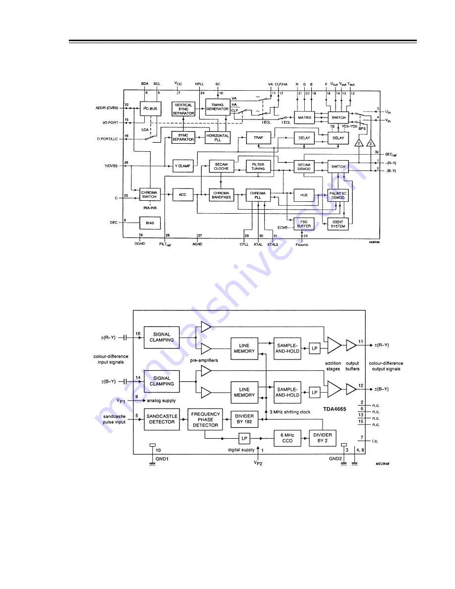 Nakamichi PDP-42 Service Manual Digest Download Page 25