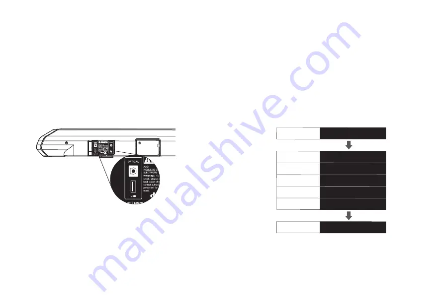 Nakamichi Shockwafe Pro 7.1 User Manual Download Page 36