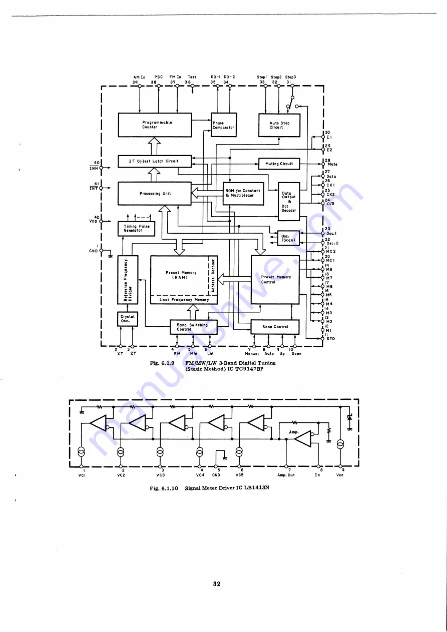 Nakamichi SR-2A Service Manual Download Page 33