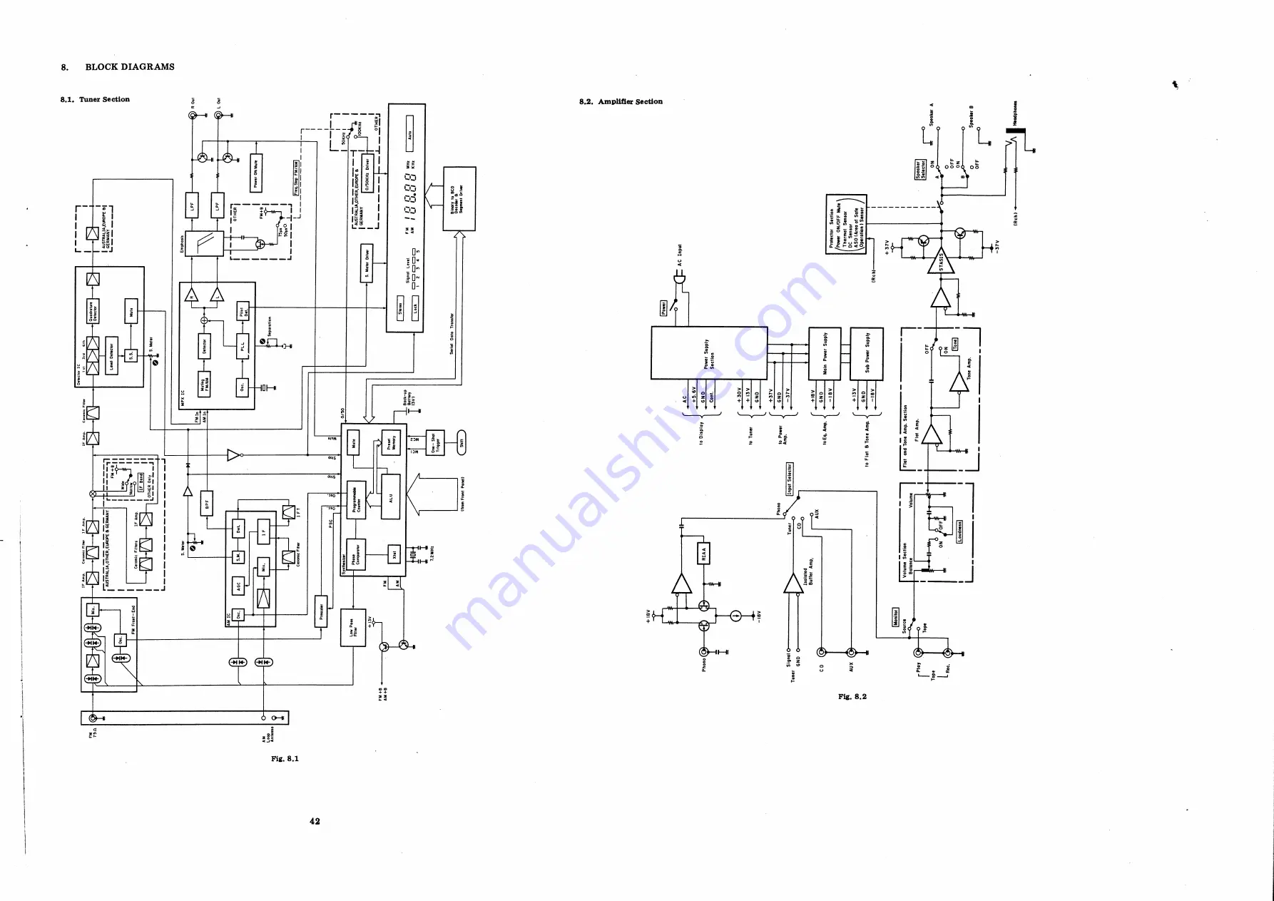 Nakamichi SR-2A Service Manual Download Page 51