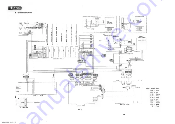 Nakamichi T-100 Service Manual Download Page 50