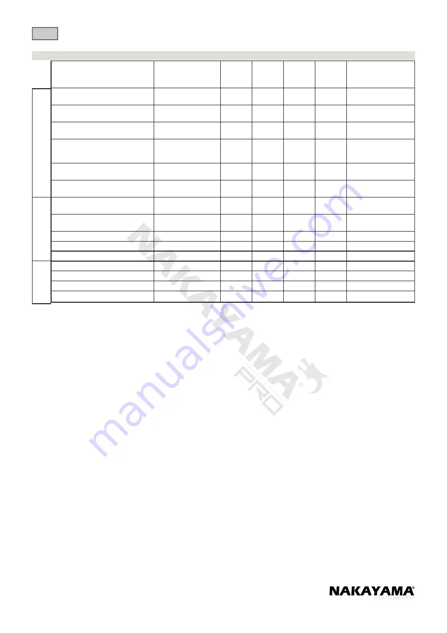 Nakayama 029113 User Manual Download Page 32