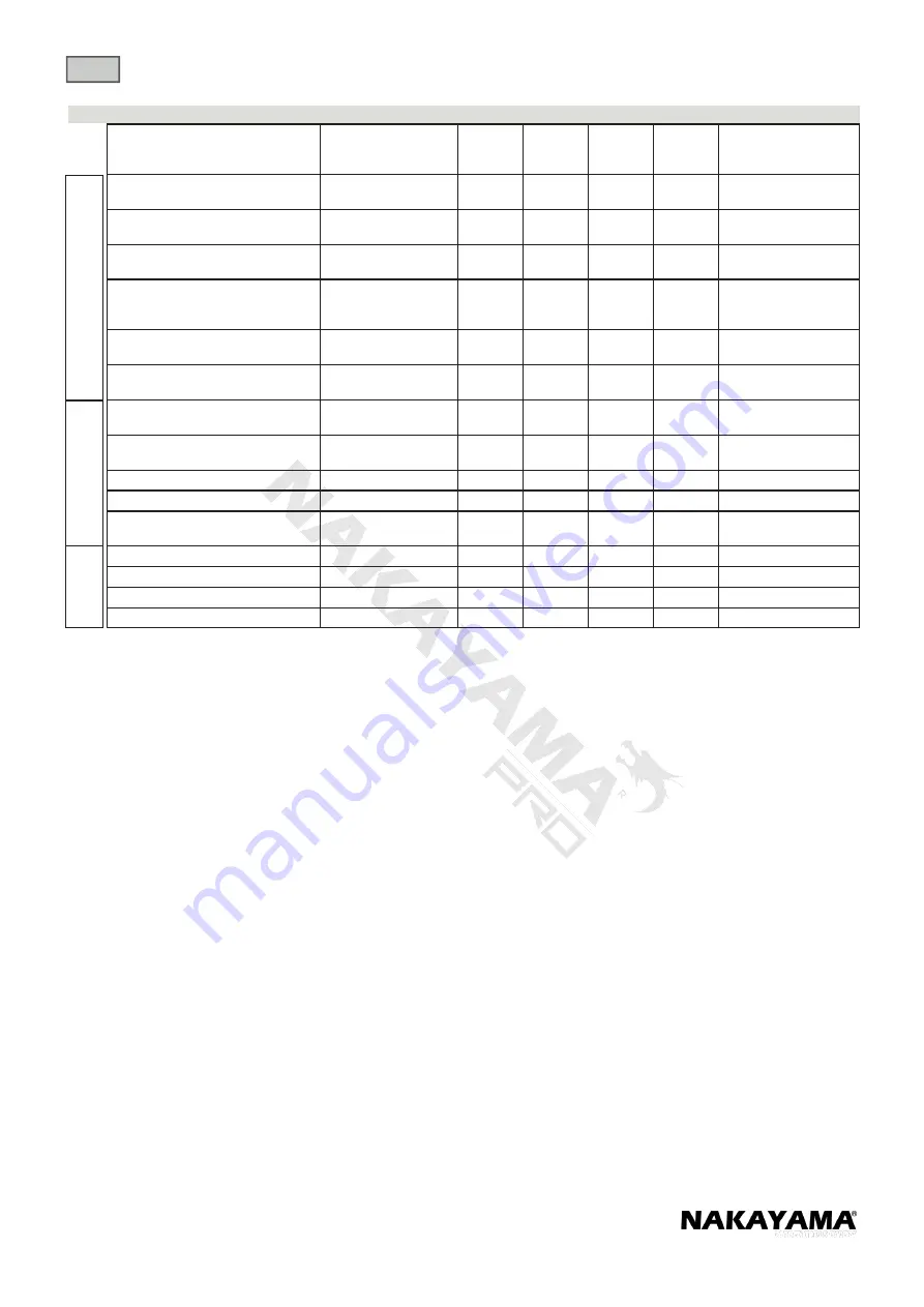 Nakayama 029113 User Manual Download Page 39