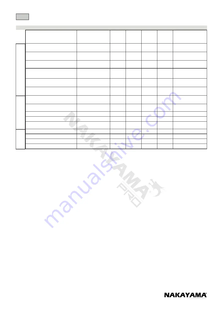 Nakayama 029113 User Manual Download Page 60