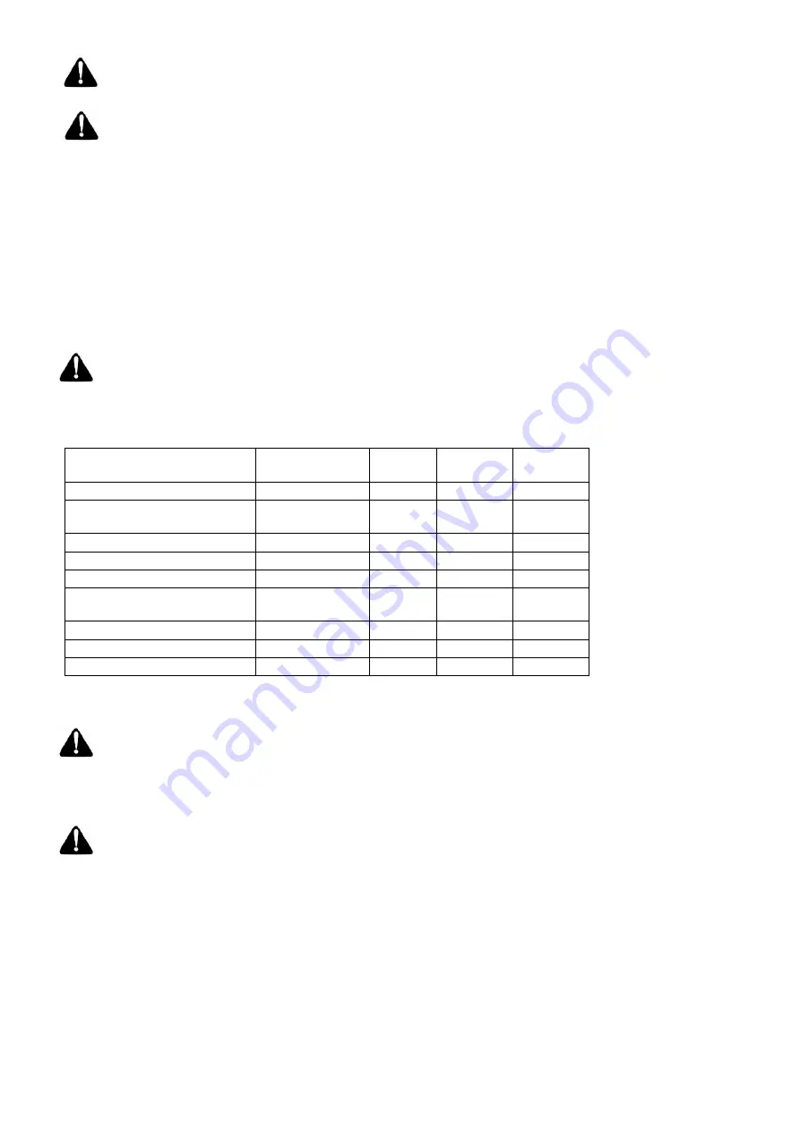 Nakayama GS9500 Owner'S Manual Download Page 15