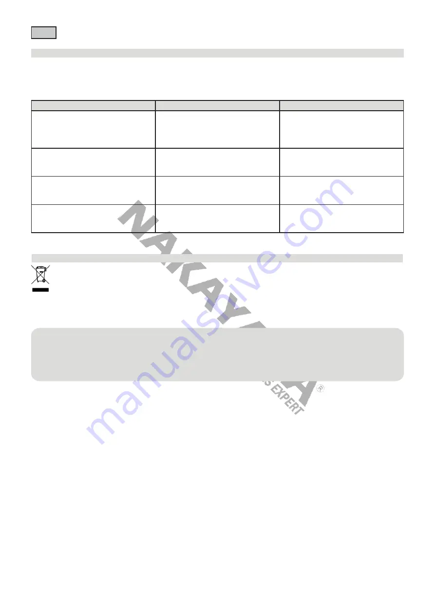 Nakayama MB2100 Manual Download Page 25