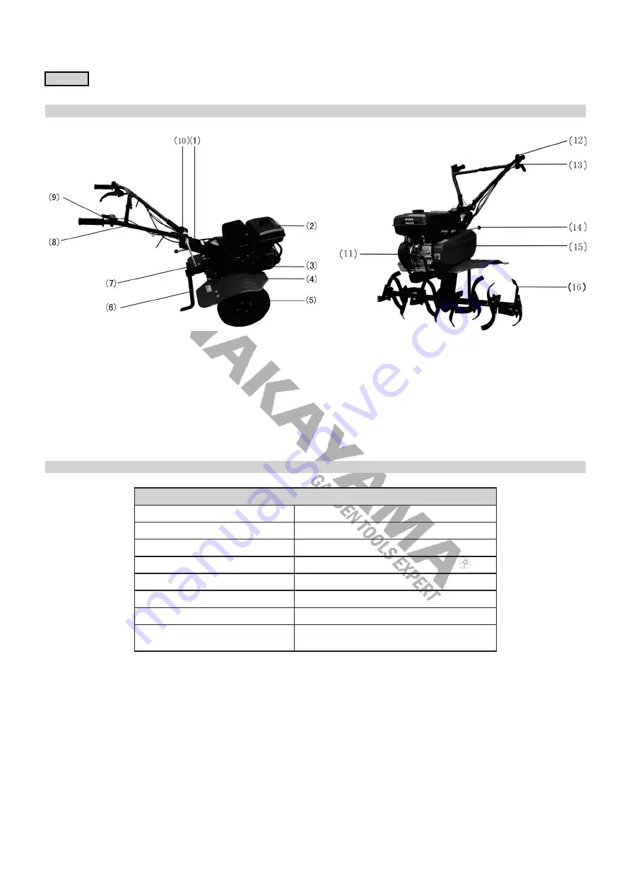 Nakayama MB6000 Manual Download Page 2