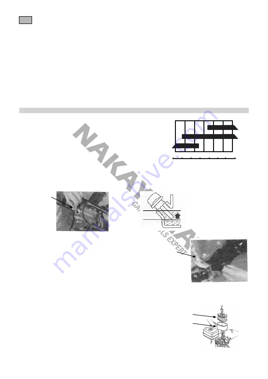 Nakayama MB6000 Скачать руководство пользователя страница 24