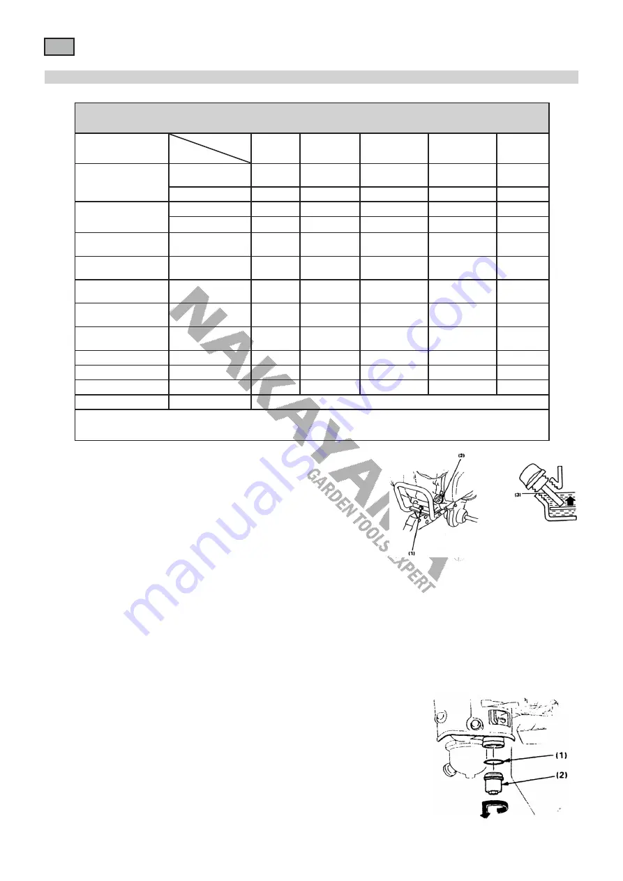 Nakayama MB6000 Manual Download Page 66