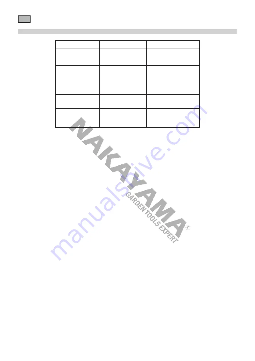 Nakayama NS1602 Скачать руководство пользователя страница 14