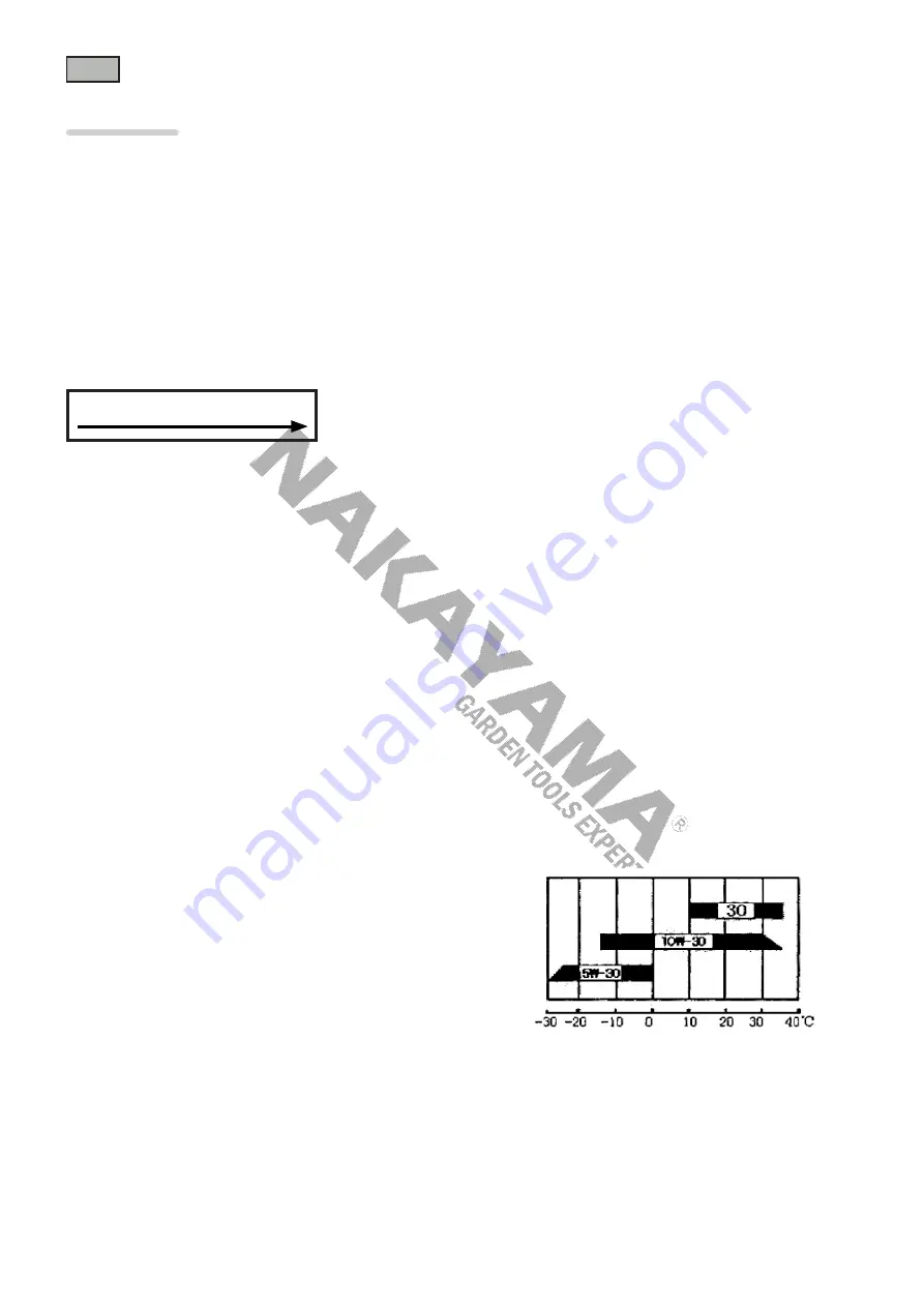 Nakayama NS4010 Manual Download Page 4