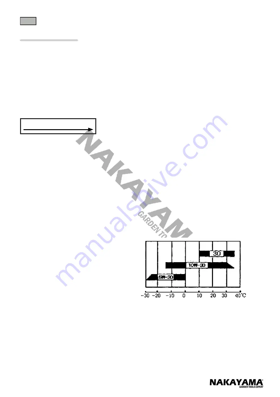 Nakayama NS4010 Manual Download Page 73