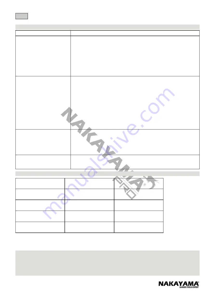 Nakayama PRO GS8600 Manual Download Page 23