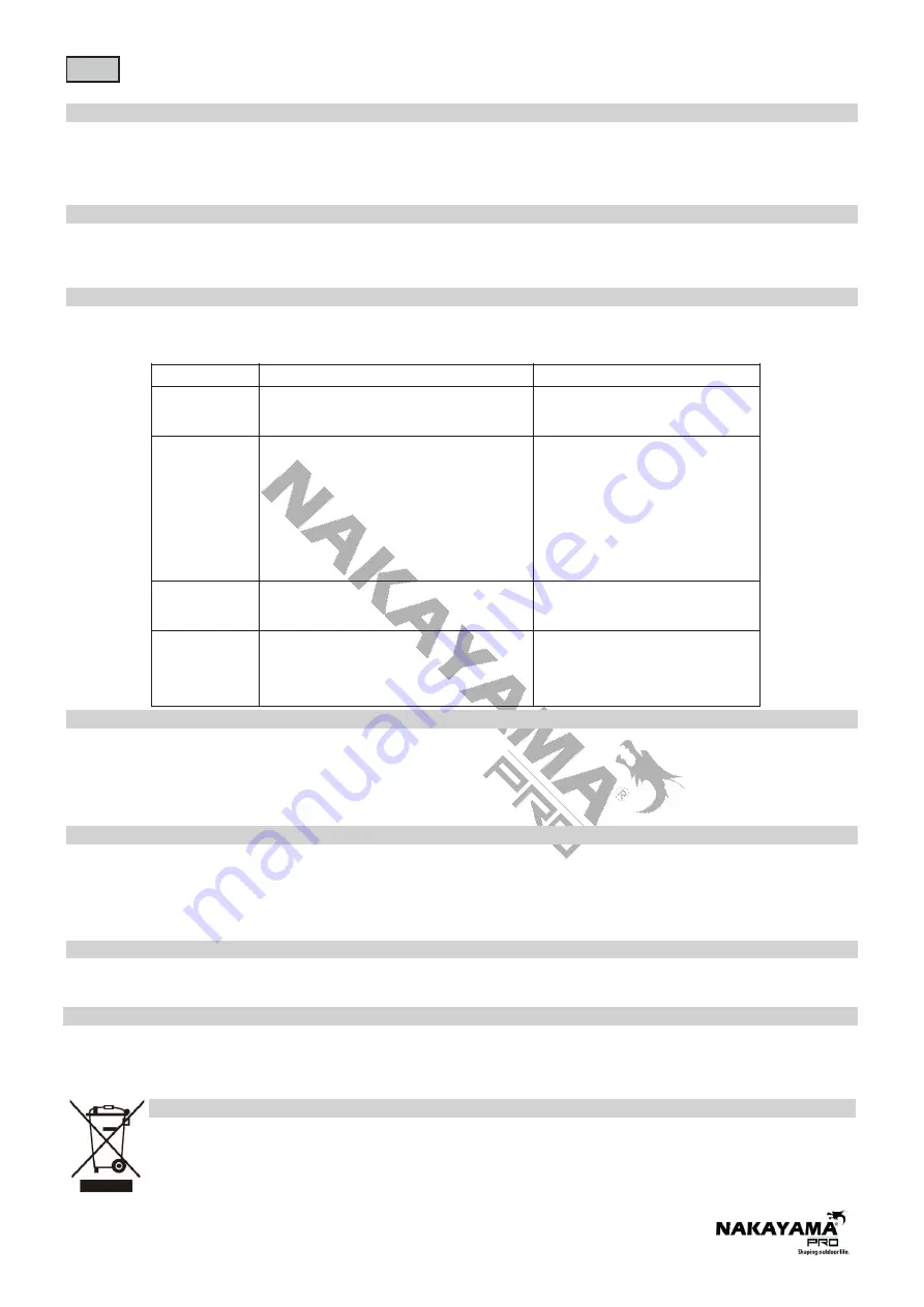 Nakayama PRO NP1190 Manual Download Page 8