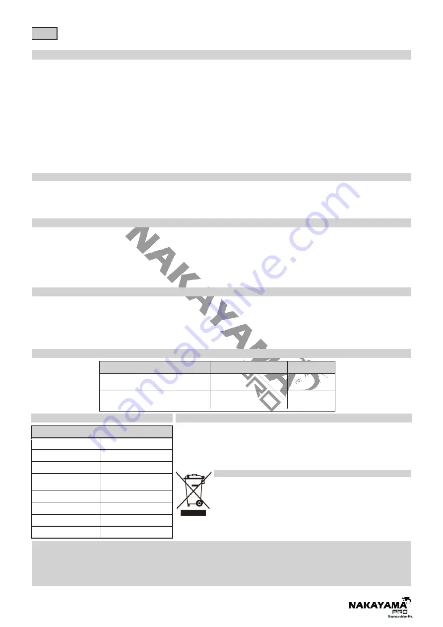 Nakayama PRO SP1210 Manual Download Page 3