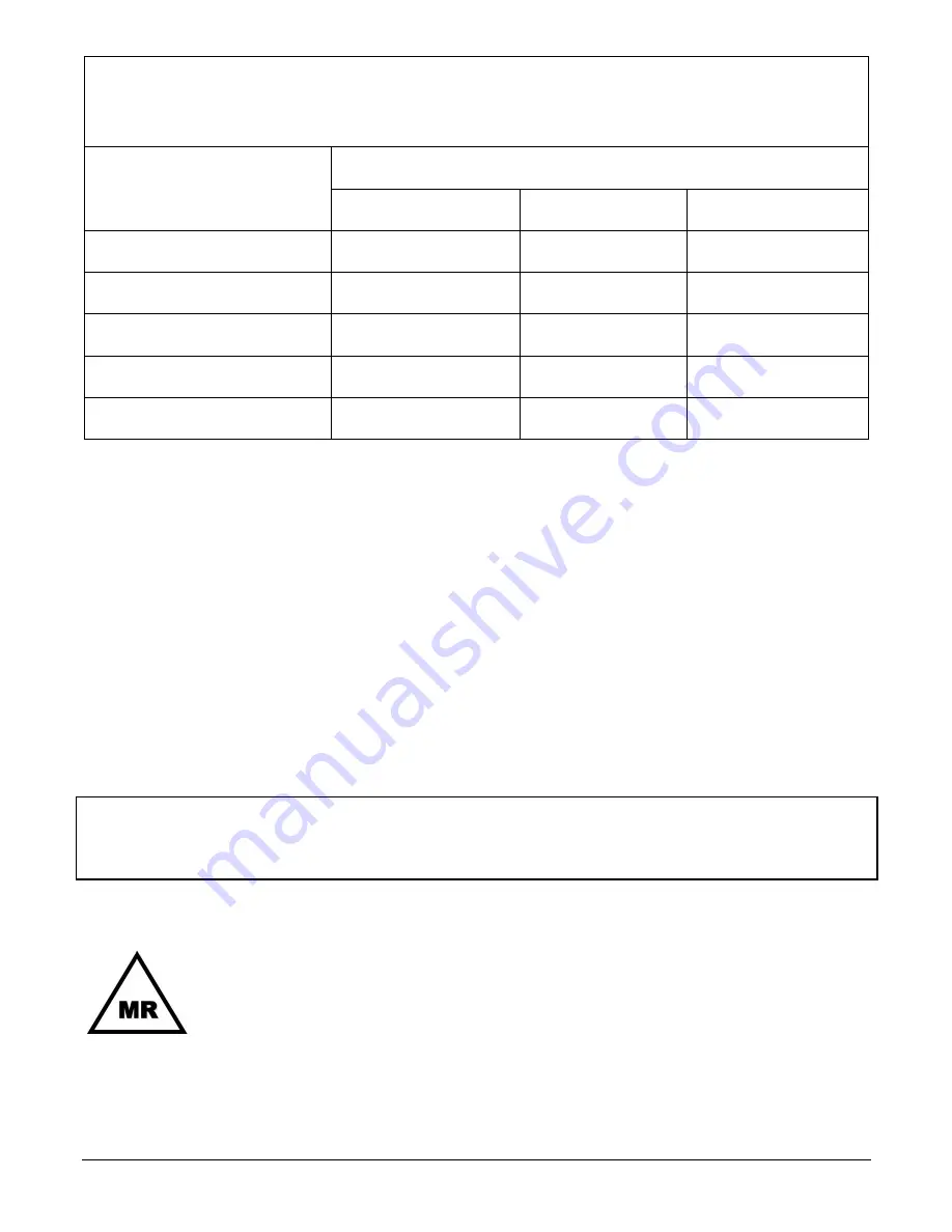 Nalu Medical Nalu Neurostimulation System User Instructions For Use Download Page 35