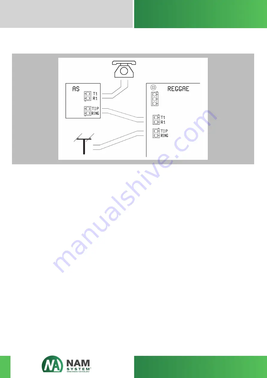 NAM system REGGAE Series User Manual Download Page 15