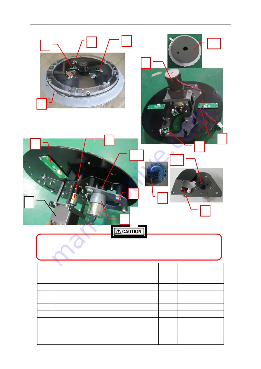 NAMCO Triple Turn Operation Manual Download Page 29