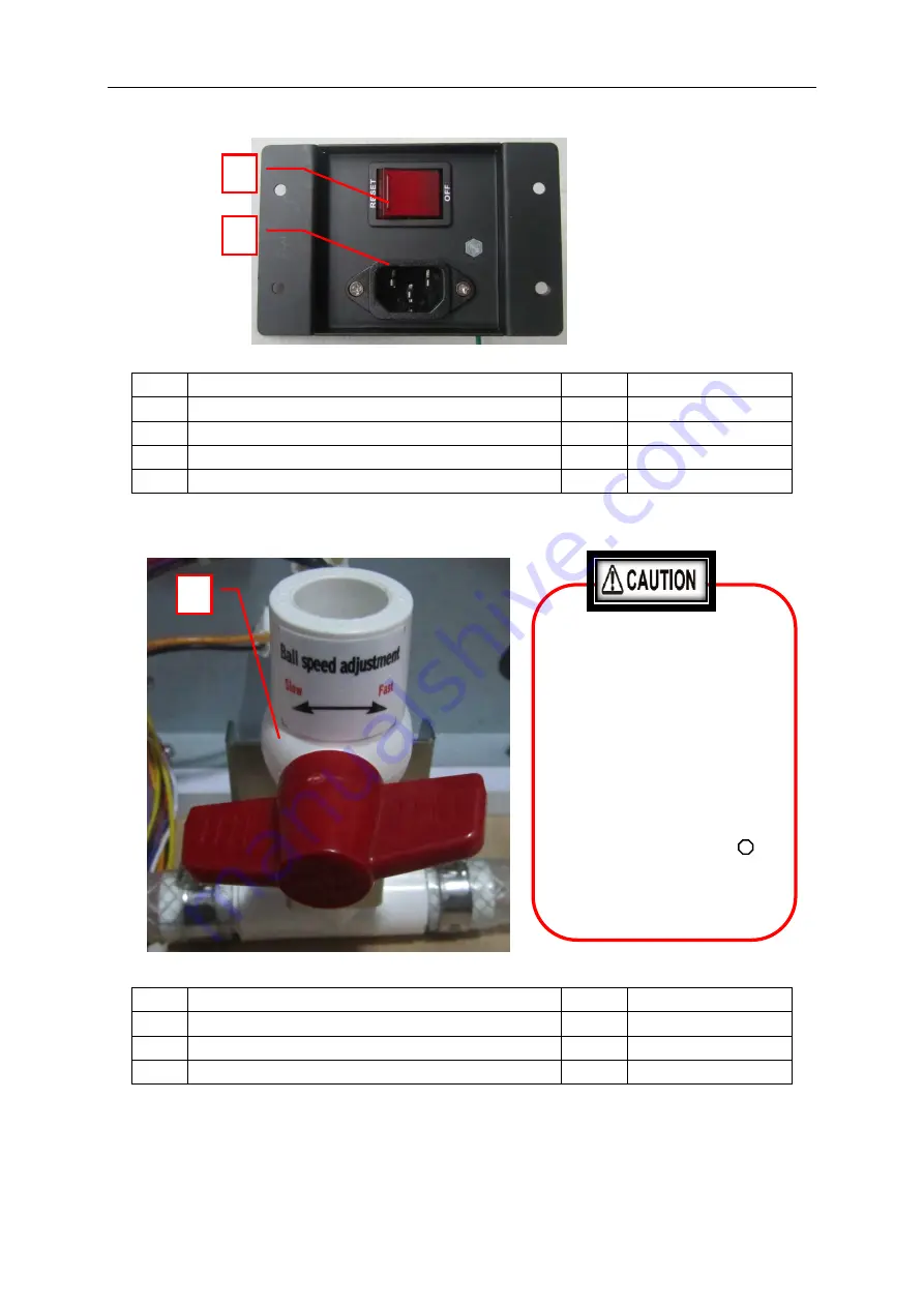 NAMCO Triple Turn Operation Manual Download Page 35