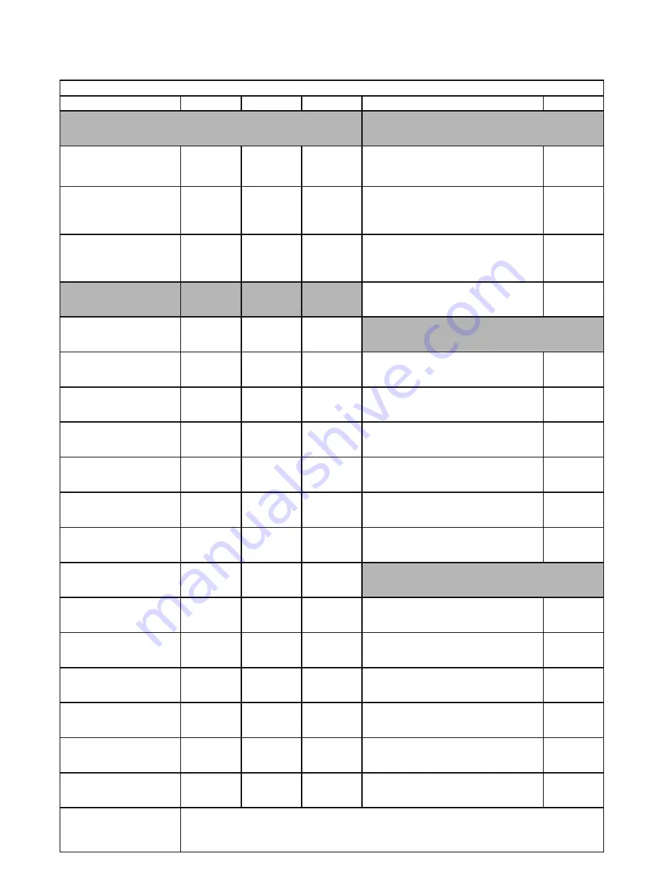 Namron GLASSOVN PANEL WBL0636-600 Instruction Manual Download Page 5