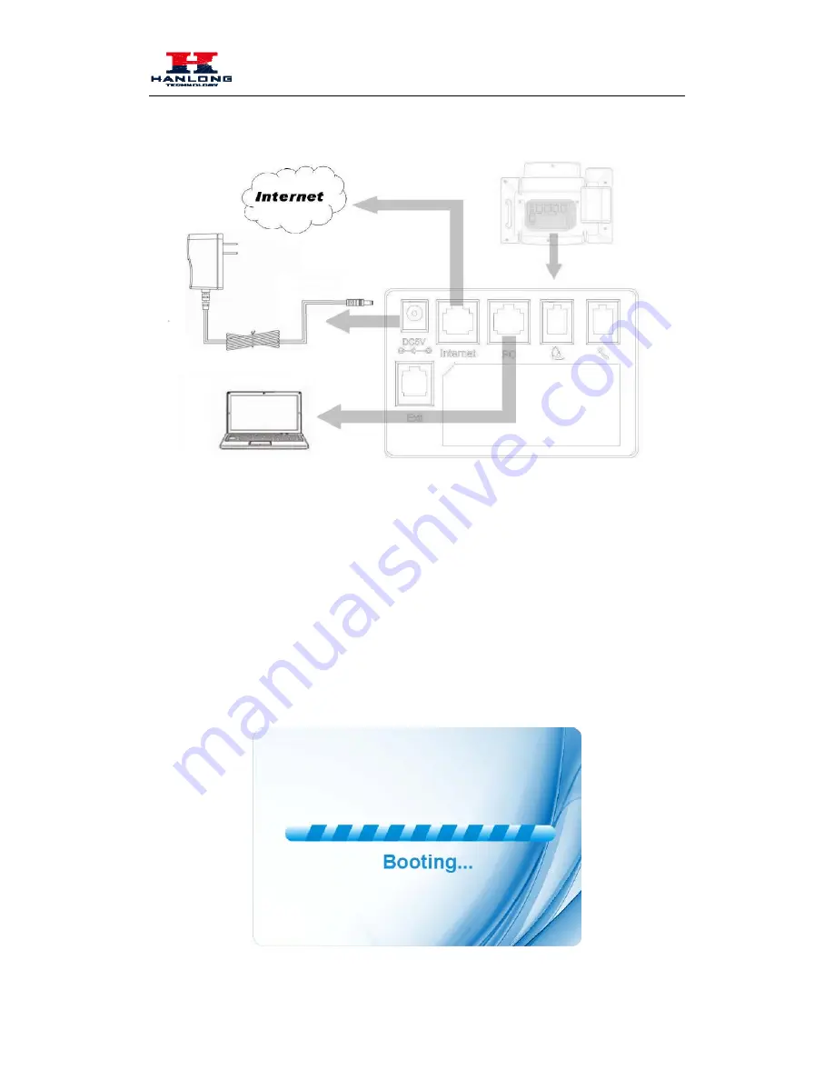 Nanjing Hanlong Technology UC840 User Manual Download Page 10