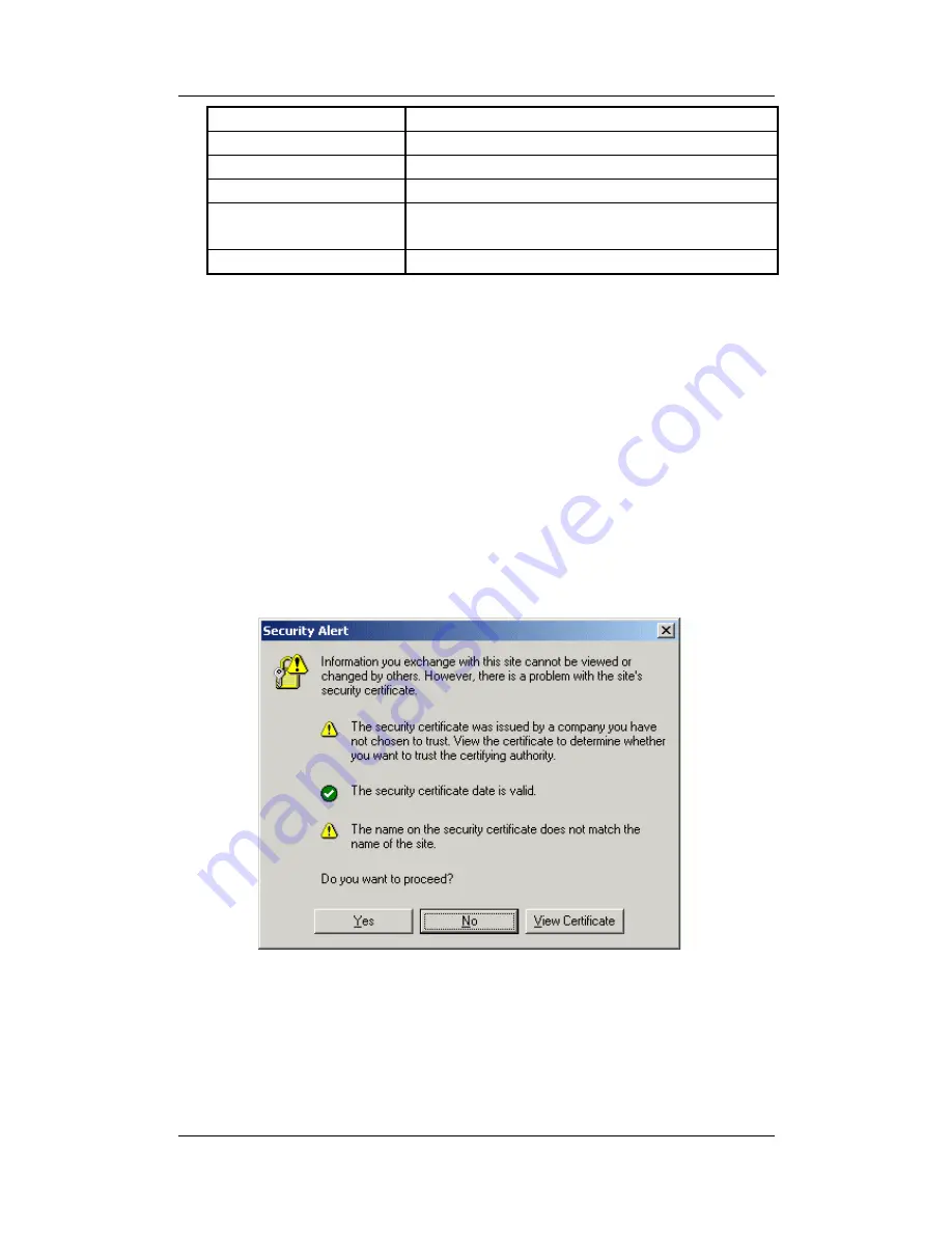 Nanjing Z-com Wireless ZA-4000 User Manual Download Page 16