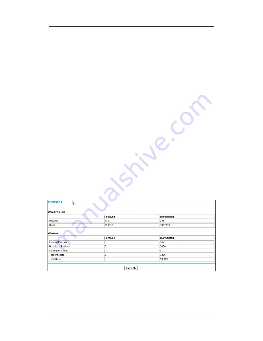 Nanjing Z-com Wireless ZA-4000 User Manual Download Page 38