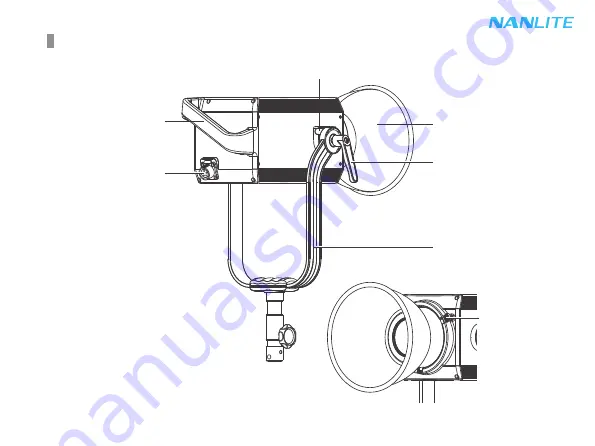 NANLITE Forza 720 User Manual Download Page 3