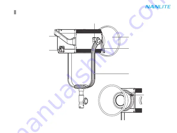 NANLITE Forza 720B User Manual Download Page 3