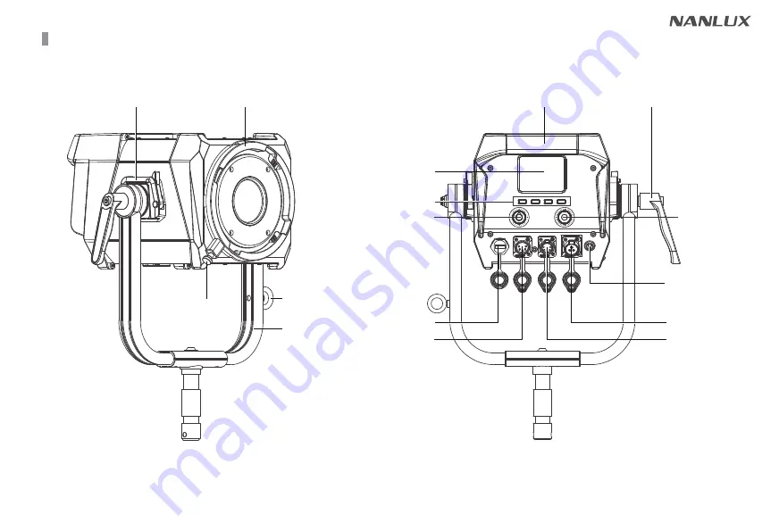 NANLUX Evoke 1200 Manual Download Page 4