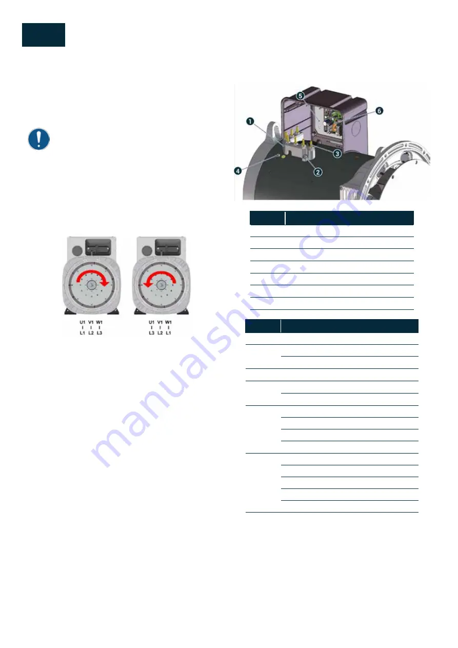 Nanni Q2400 Series User Manual Download Page 87