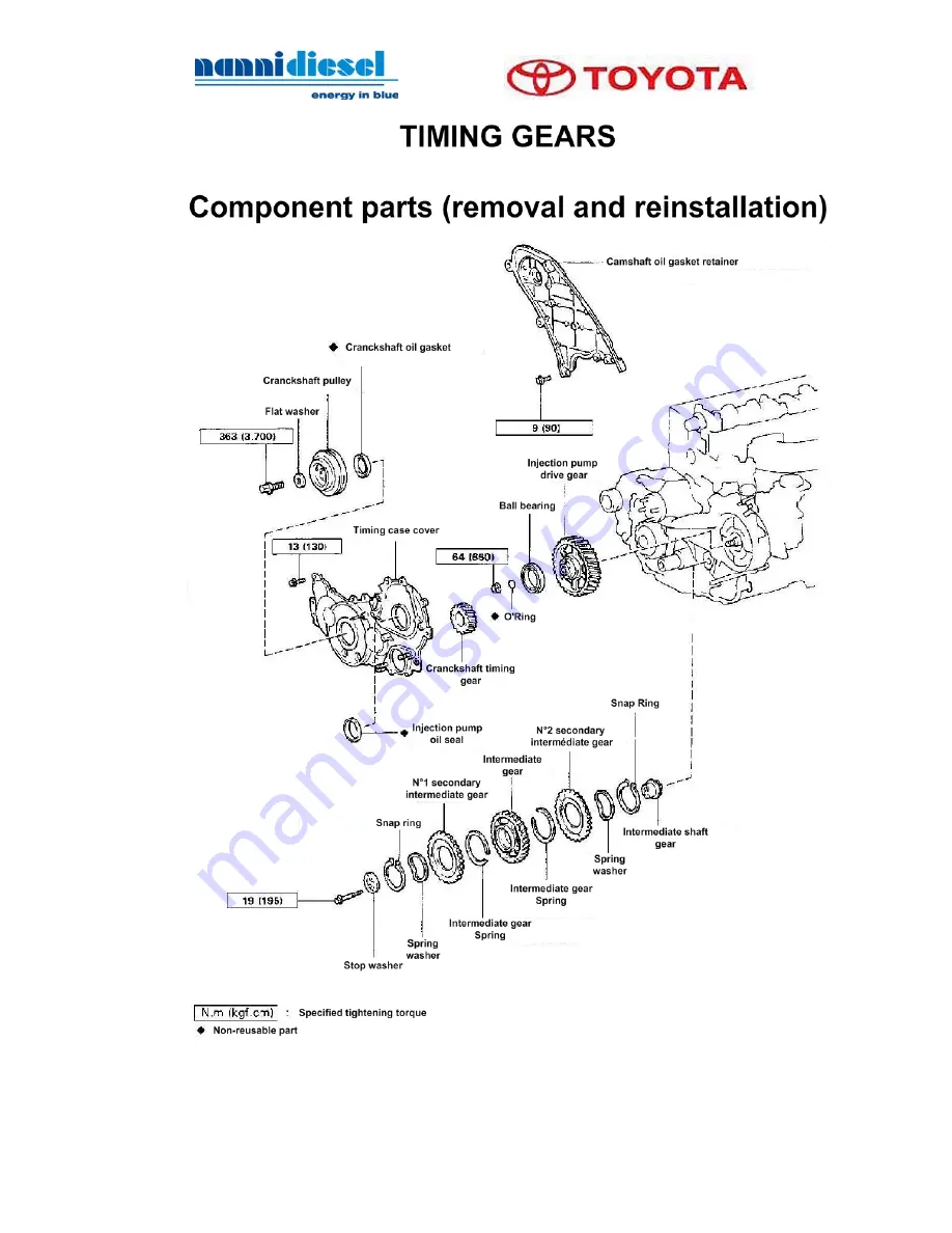 Nanni T4.155 seriers Workshop Manual Download Page 53