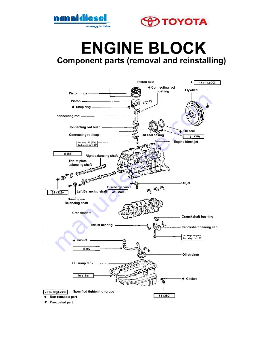 Nanni T4.155 seriers Workshop Manual Download Page 161