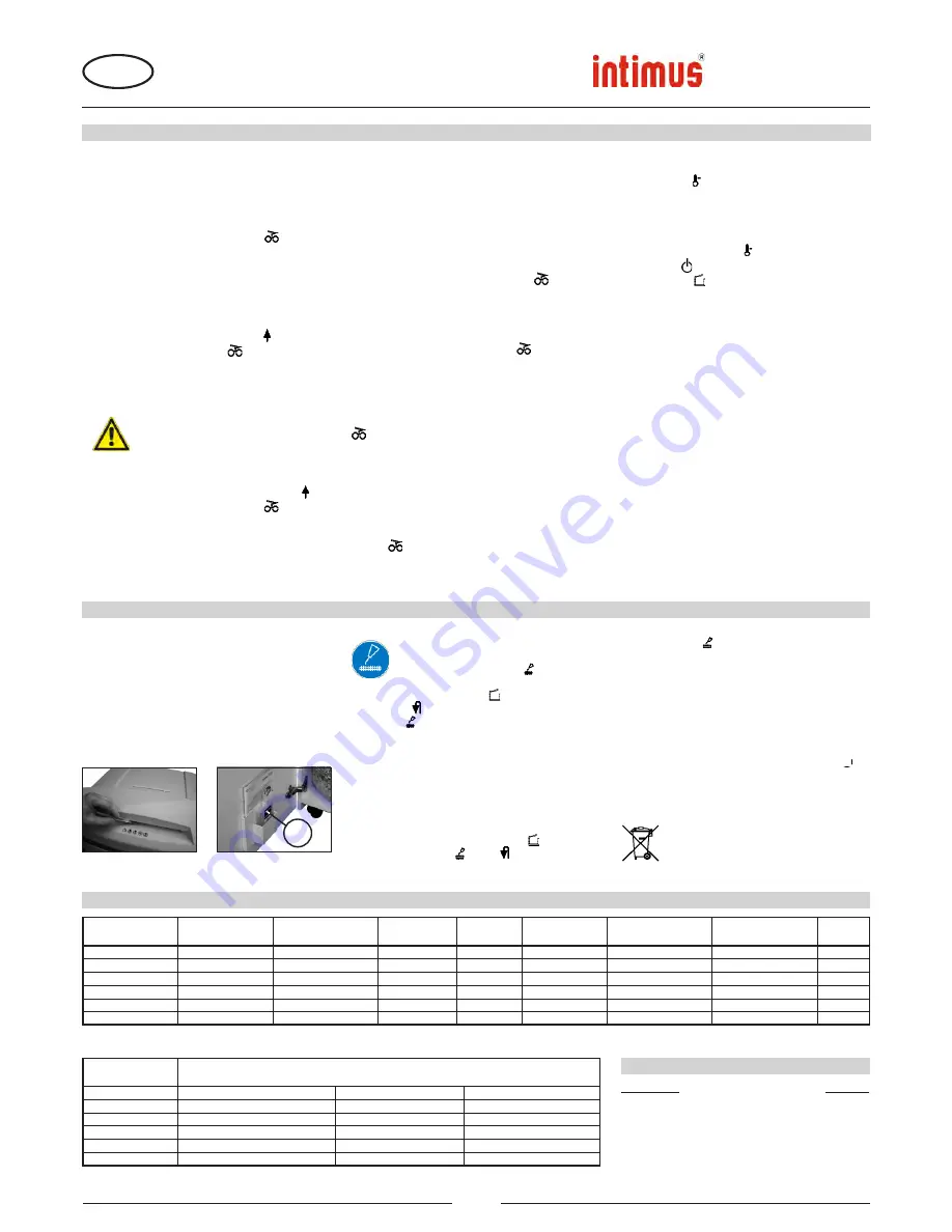 NANO MACHINES INTIMUS 45SC2 Operating Instructions Manual Download Page 4