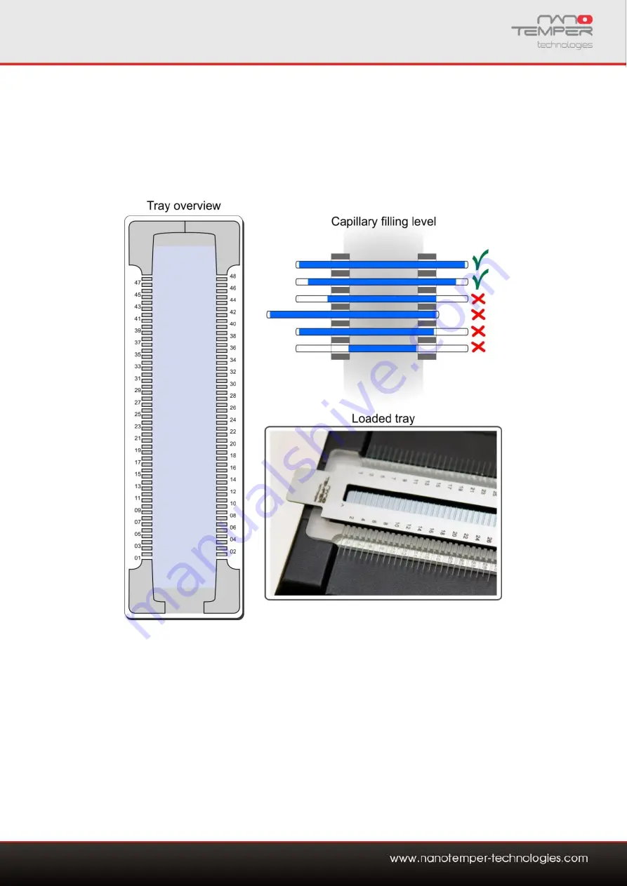 Nano Temper Prometheus Series User Manual Download Page 15