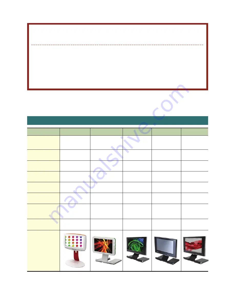 Nano Vision UM-430 User Manual Download Page 5