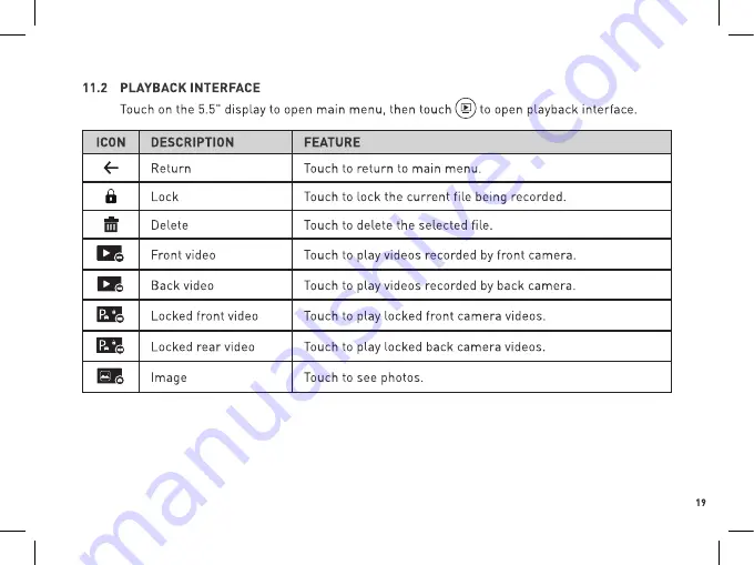 NanoCam Plus NCP-MIRDVR522 Скачать руководство пользователя страница 19