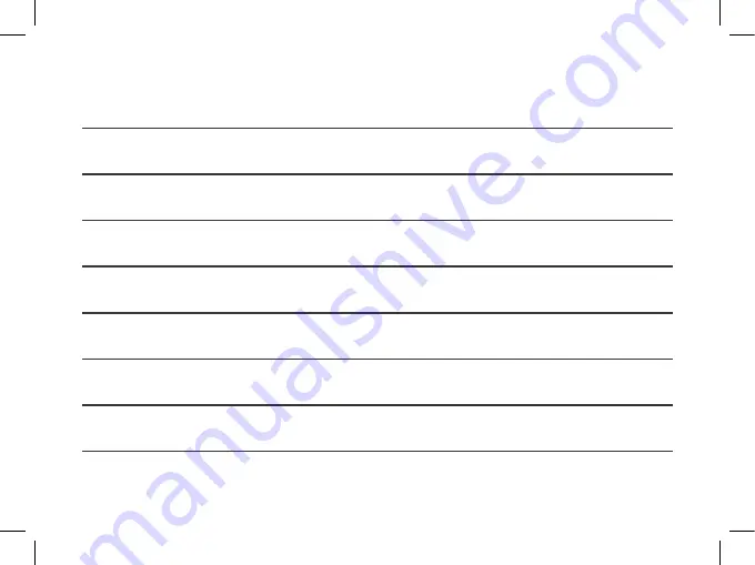 NanoCam Plus NCP-MIRDVR522 User Manual Download Page 28