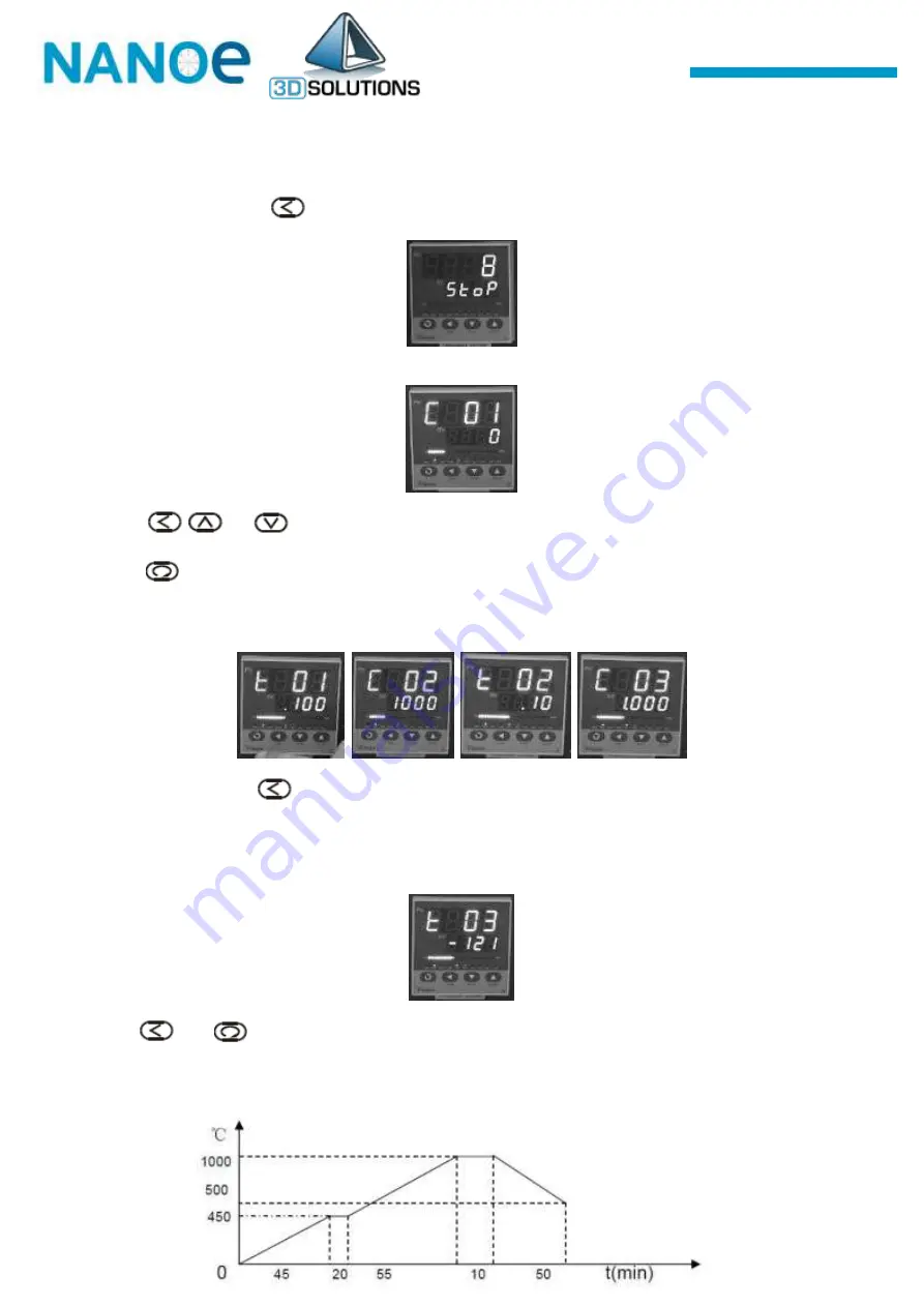 NANOE Zetamix ZetaSinter Operation Manual Download Page 9