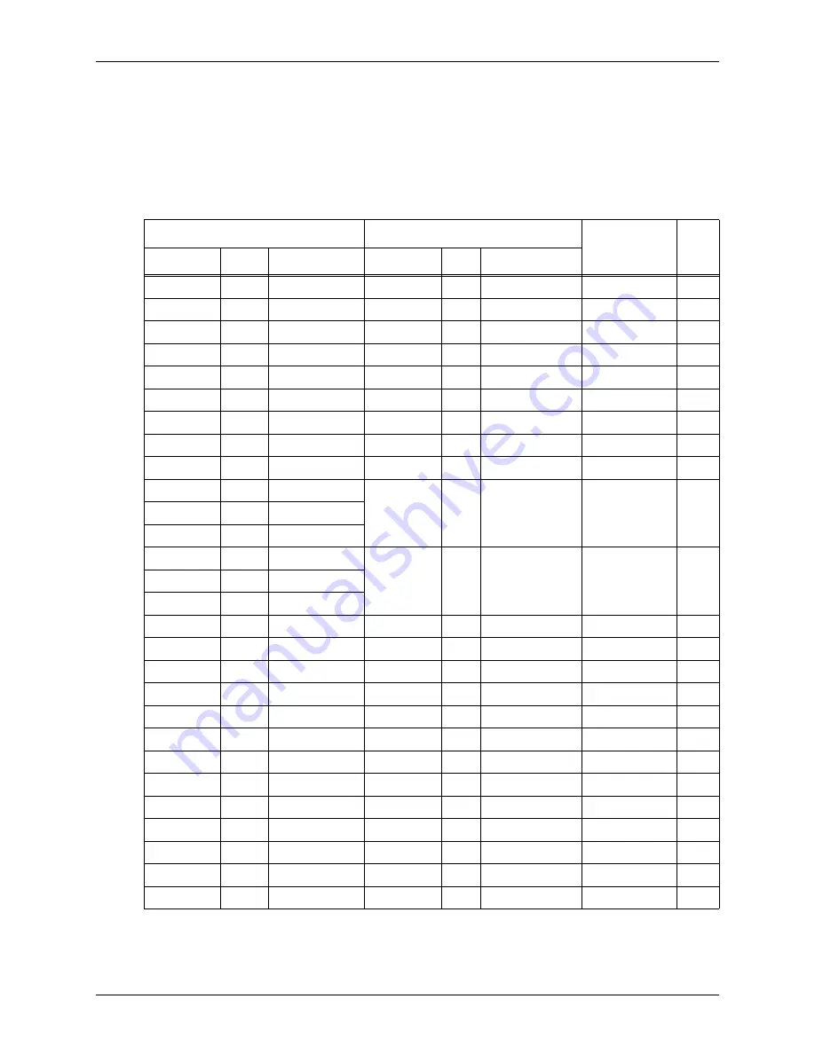 Nanometrics TC120-PH1 User Manual Download Page 62