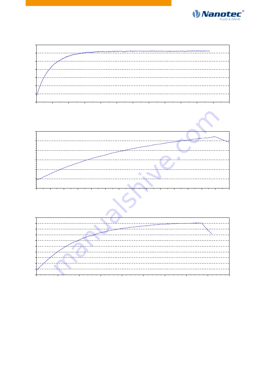 NANOTEC PD4-C Technical Manual Download Page 16