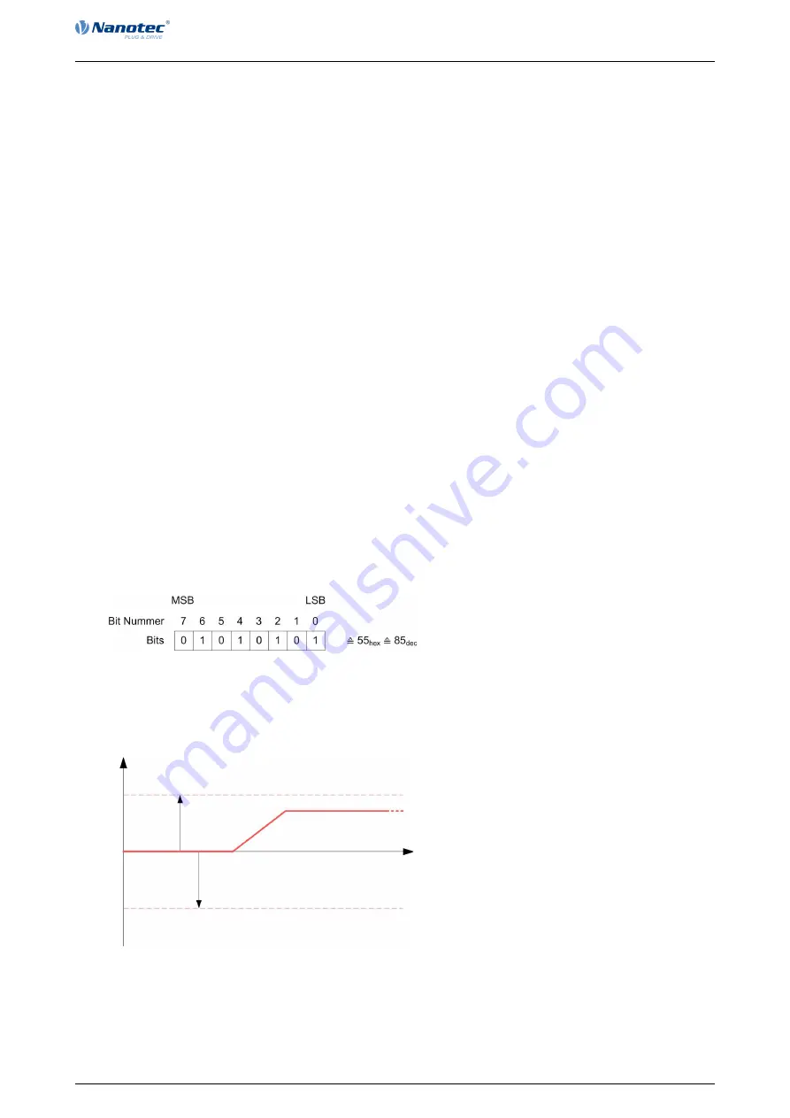 NANOTEC PD4-C5918M4204-E-01 Скачать руководство пользователя страница 11