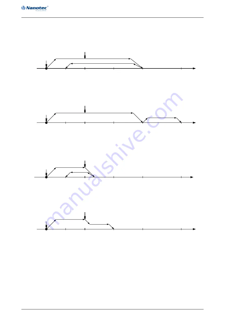 NANOTEC PD4-C5918M4204-E-01 Manual Download Page 43