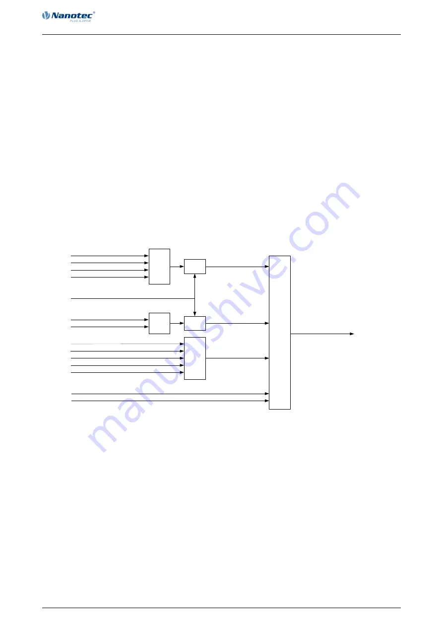 NANOTEC PD4-C5918M4204-E-01 Скачать руководство пользователя страница 44